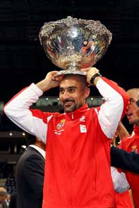 ZIMONJIC