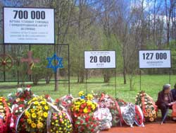Jasenovac_victims